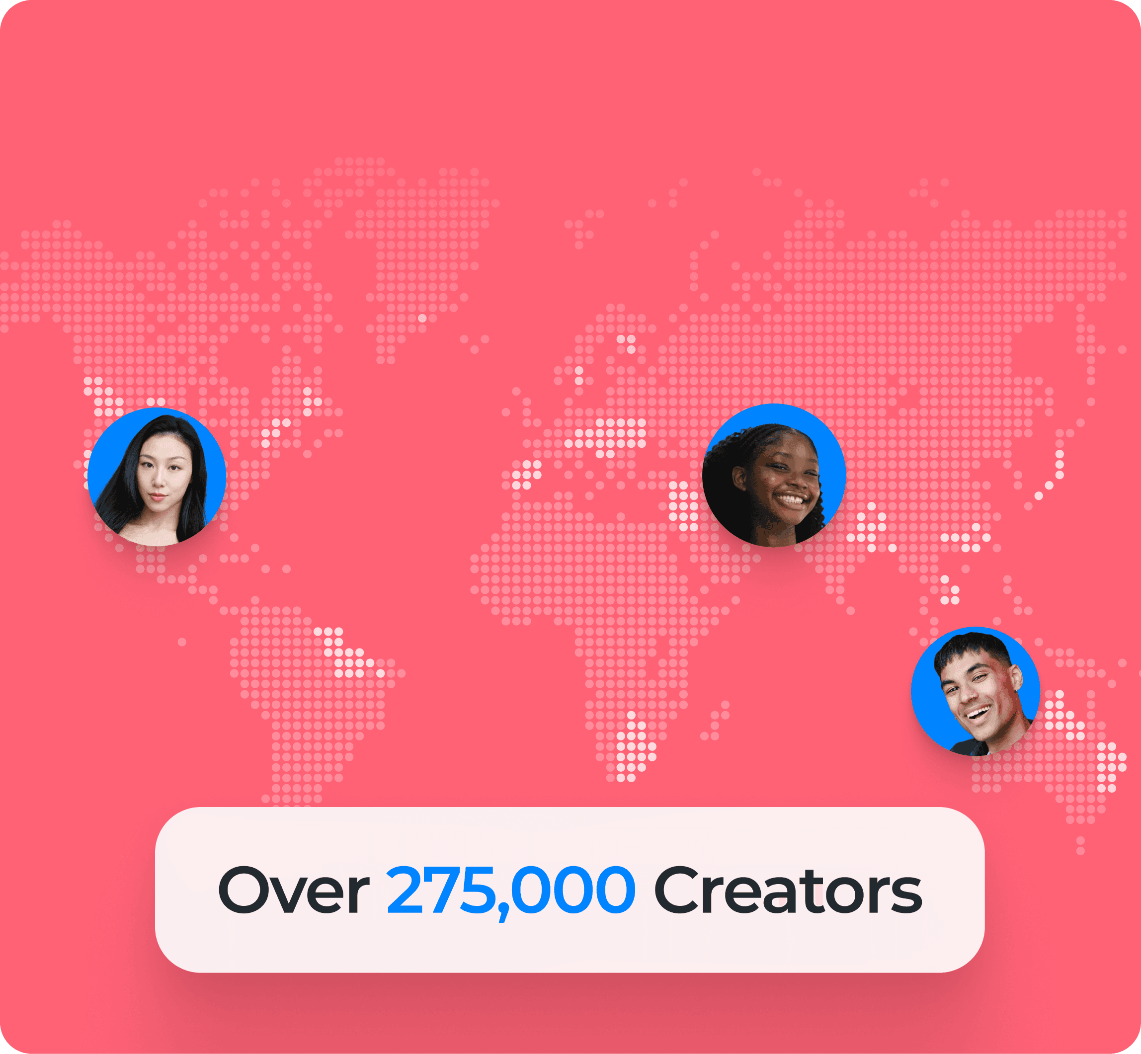 Creator community
